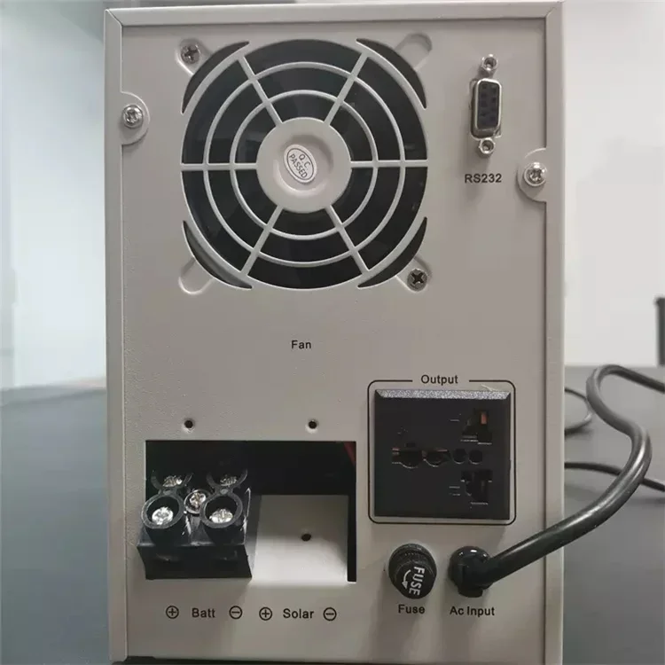 Renewable Energy Lab - 2024 Special Wind Turbine Inverter for