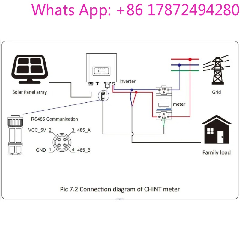 20KW 30KW 40KW 50KW Grid-Tie I - Renewable Energy Lab ulasan dan harga