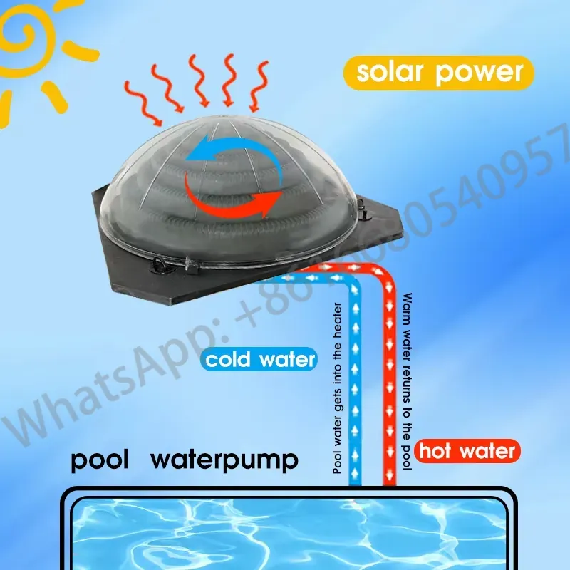 Portable Pool Solar Heating Sy - Solar Pump Controller ulasan dan harga