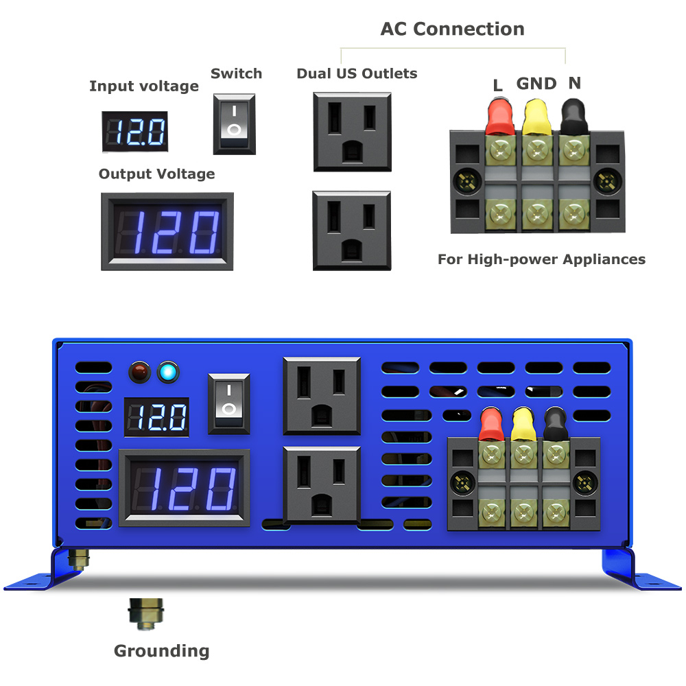 2026 Hot Sale WZRELB 3000W Car - Pure Sine Wave Inverter ulasan dan harga
