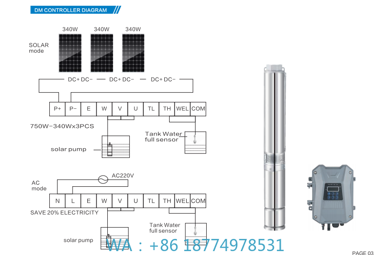 Farm Water Irrigation High Sol - Solar Pump Controller ulasan dan harga